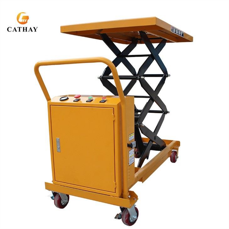 Manual Scissor Lift Table