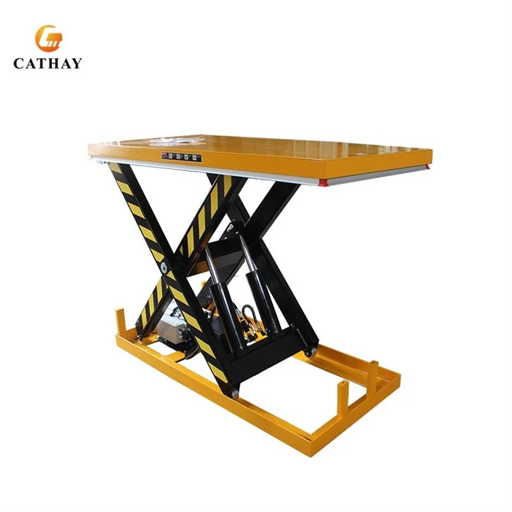 Hydraulic Scissors Lift Table