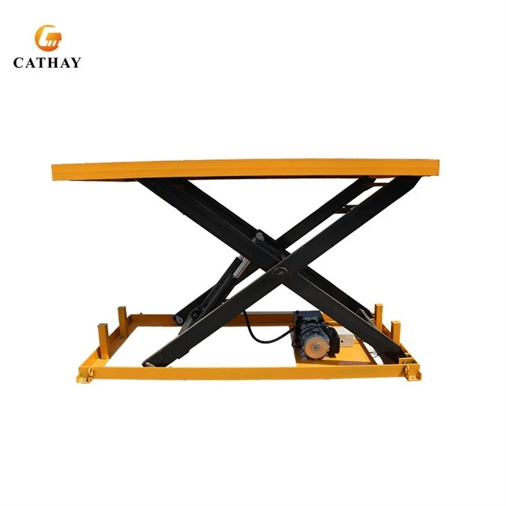 Hydraulic Scissors Lift Table